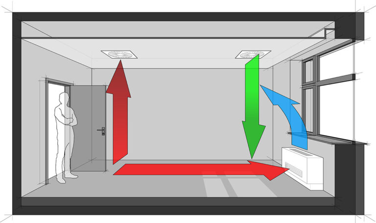 Possible Causes of Poor Airflow